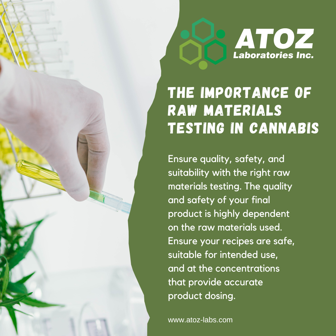 Importance of Raw Materials Testing in Cannabis Product Manufacturing